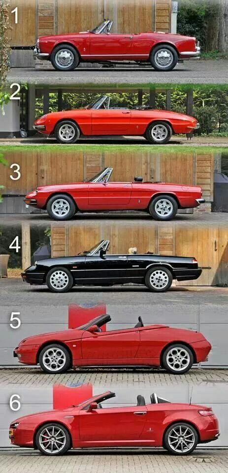 Alfa Romeo spider family's - one of the best classic cars for investment in 2025